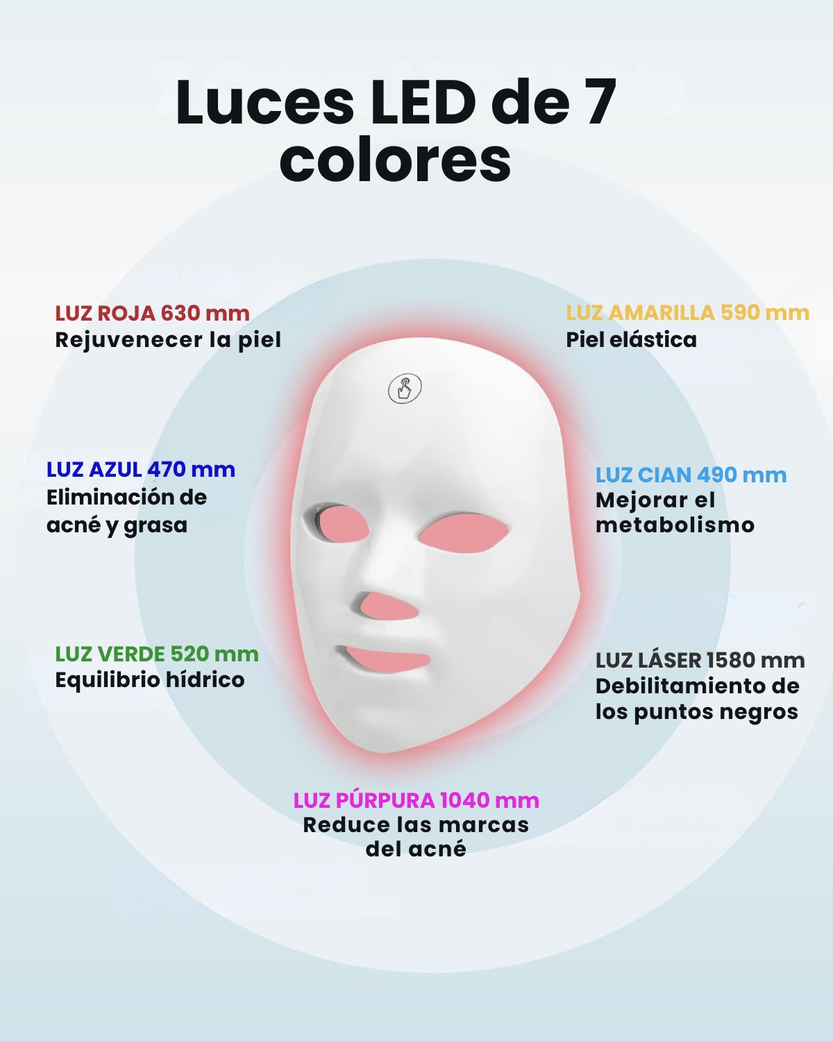 Máscara LED antienvejecimiento: Rejuvenece tu piel con BeautyMask®
