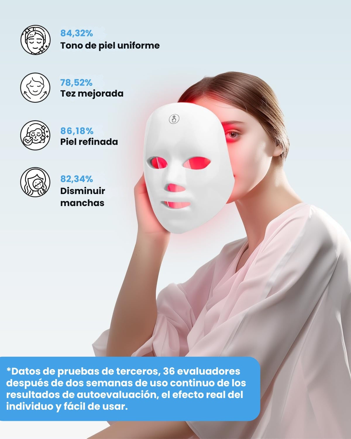Máscara LED antienvejecimiento: Rejuvenece tu piel con BeautyMask®